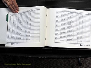 Alamance Co, NC, Marriages, Male Index, 1984-2004 (133).JPG