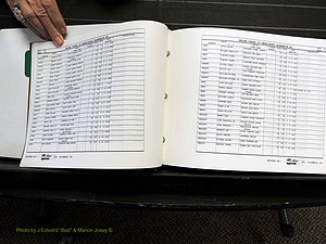 Alamance Co, NC, Marriages, Male Index, 1984-2004 (135).JPG