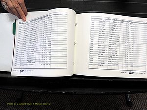 Alamance Co, NC, Marriages, Male Index, 1984-2004 (146).JPG