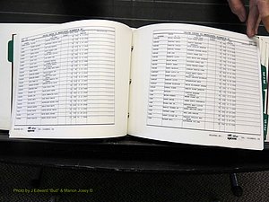 Alamance Co, NC, Marriages, Male Index, 1984-2004 (227).JPG