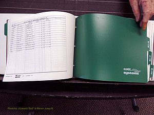 Alamance Co, NC, Marriages, Male Index, 1984-2004 (229).JPG