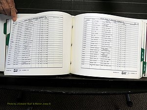 Alamance Co, NC, Marriages, Male Index, 1984-2004 (252).JPG