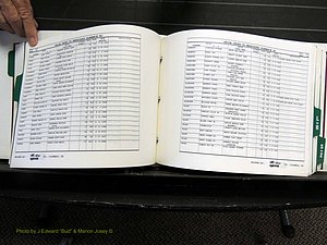 Alamance Co, NC, Marriages, Male Index, 1984-2004 (253).JPG