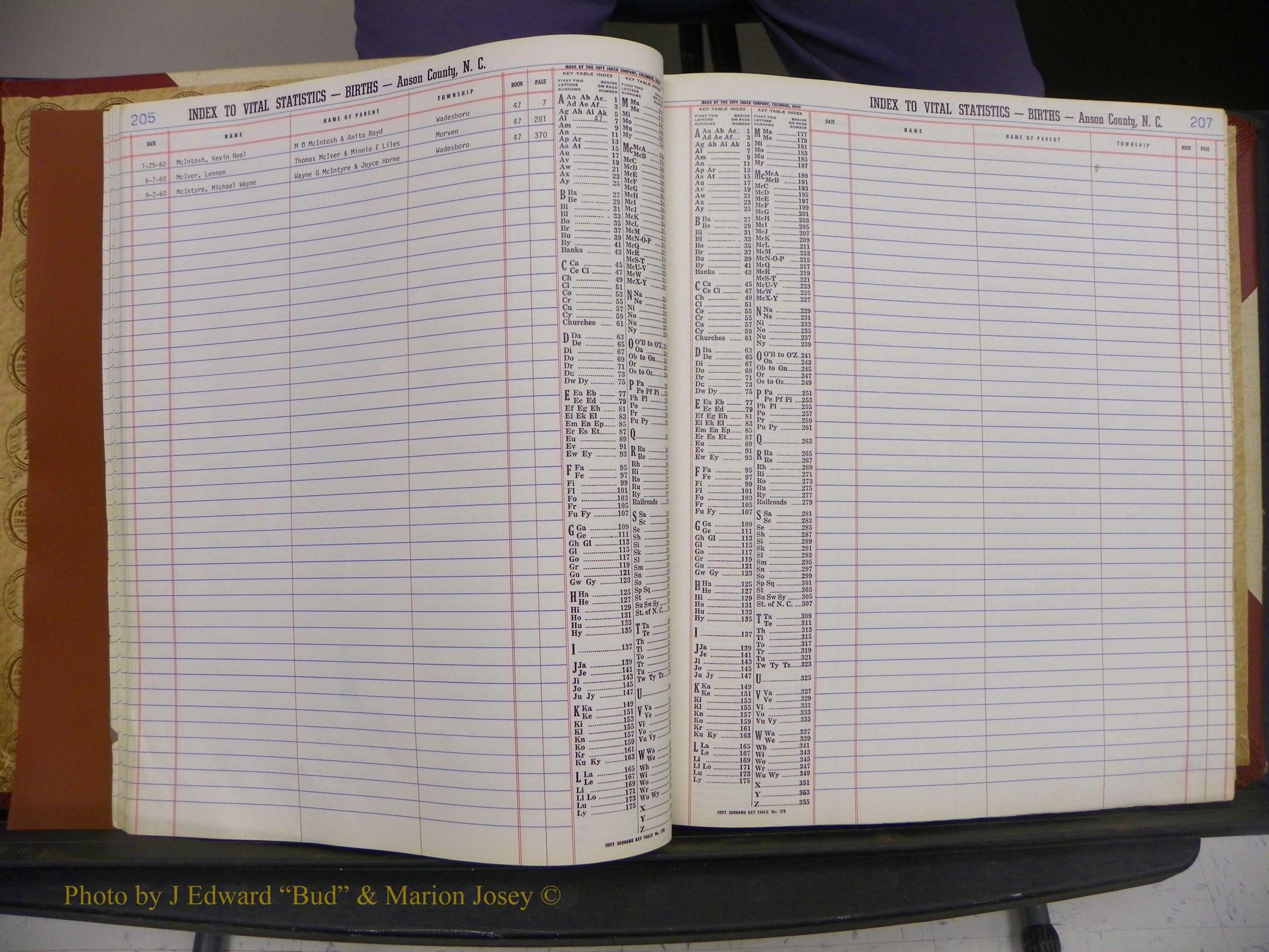 Anson Co, NC, Births, Mc-Z, 1913-1960 (013).JPG