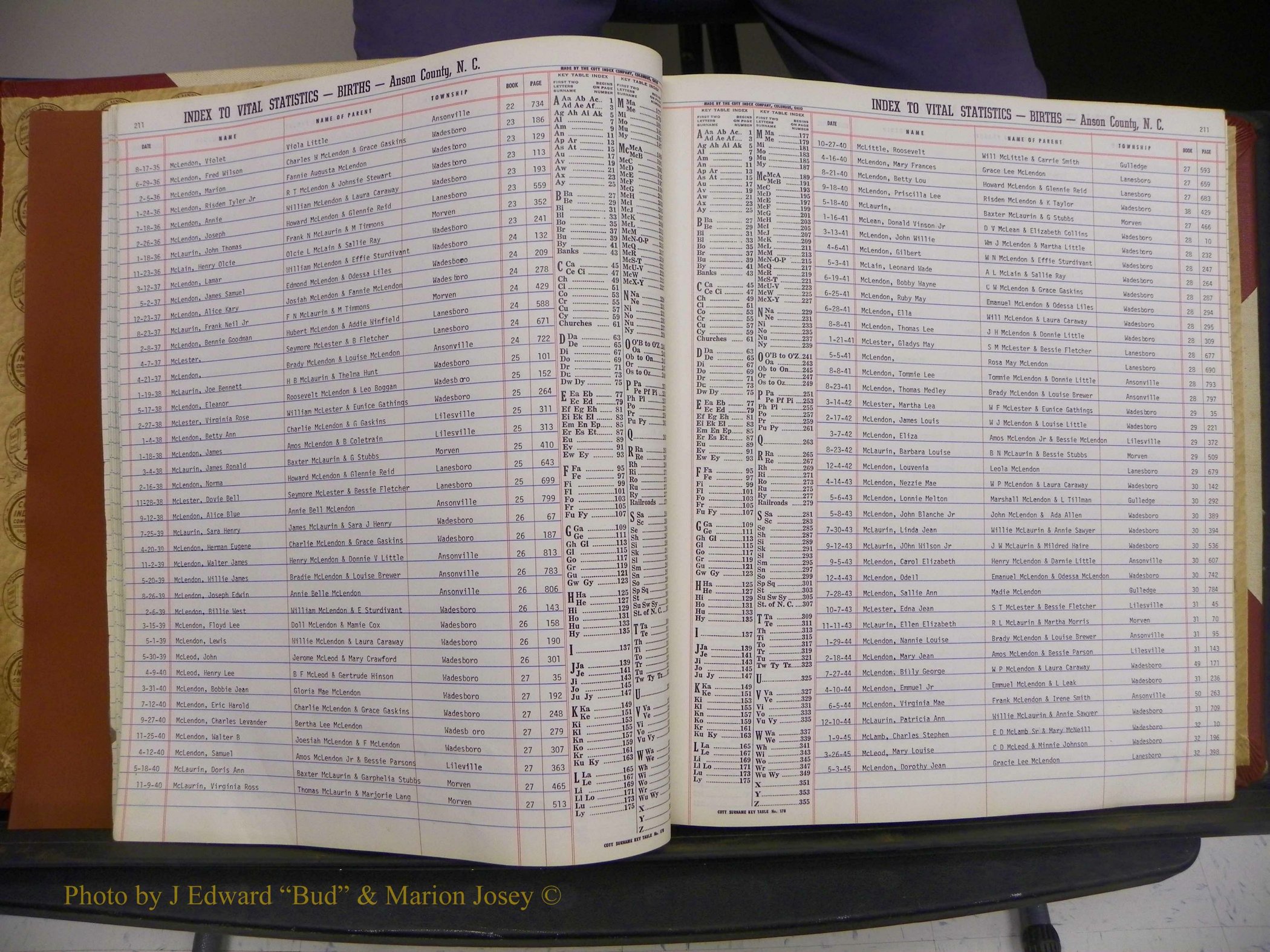 Anson Co, NC, Births, Mc-Z, 1913-1960 (018).JPG
