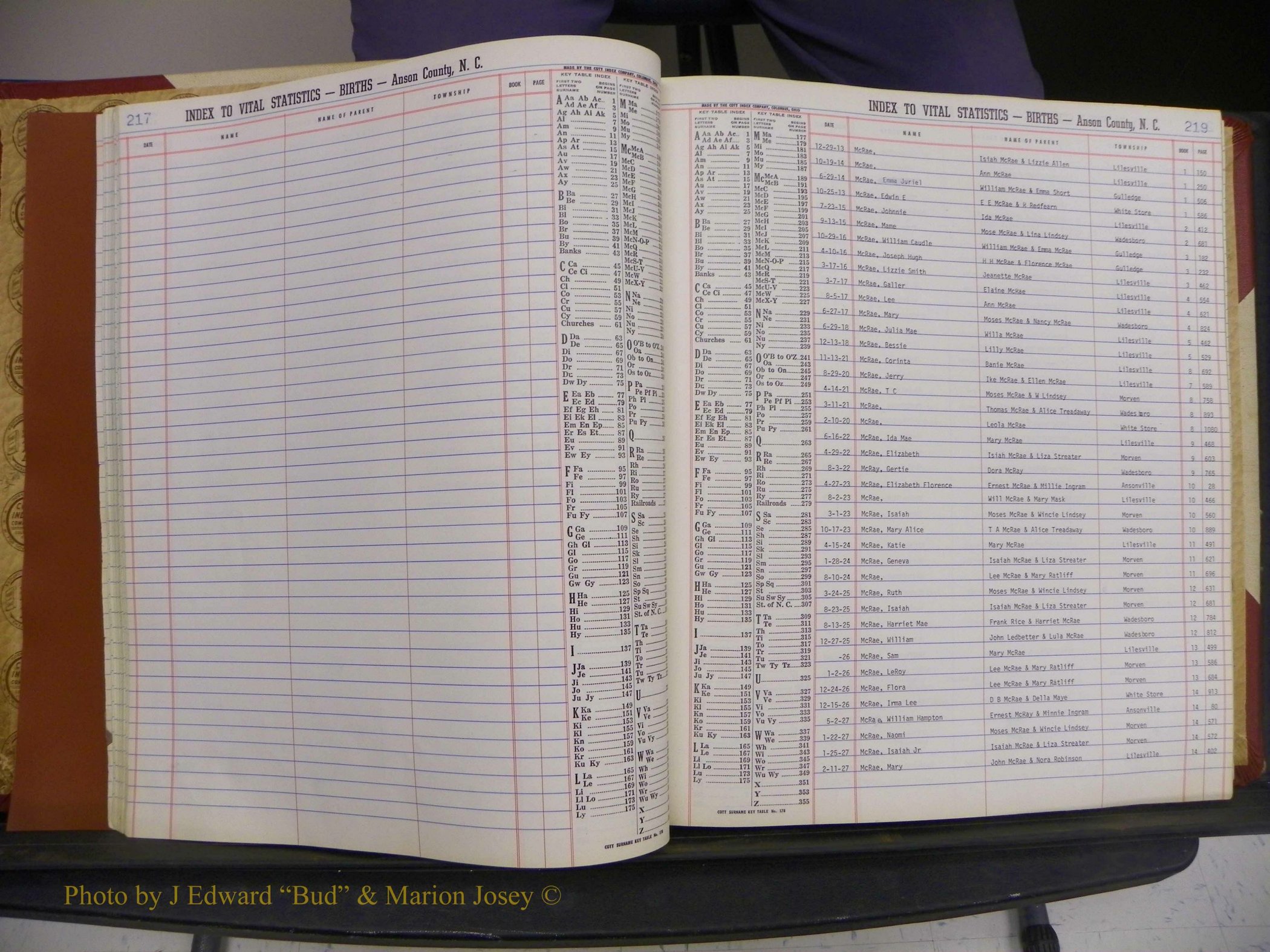 Anson Co, NC, Births, Mc-Z, 1913-1960 (023).JPG