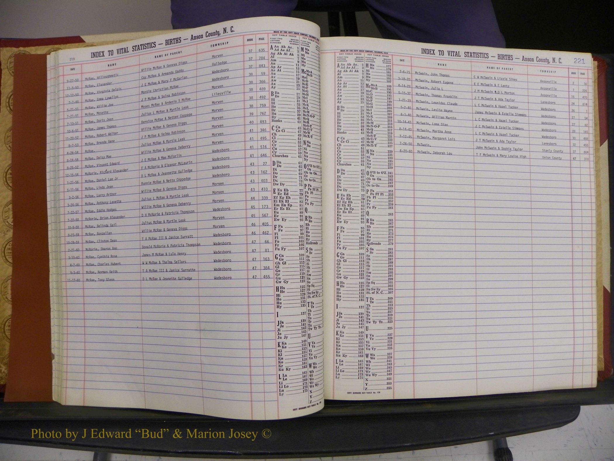 Anson Co, NC, Births, Mc-Z, 1913-1960 (024).JPG