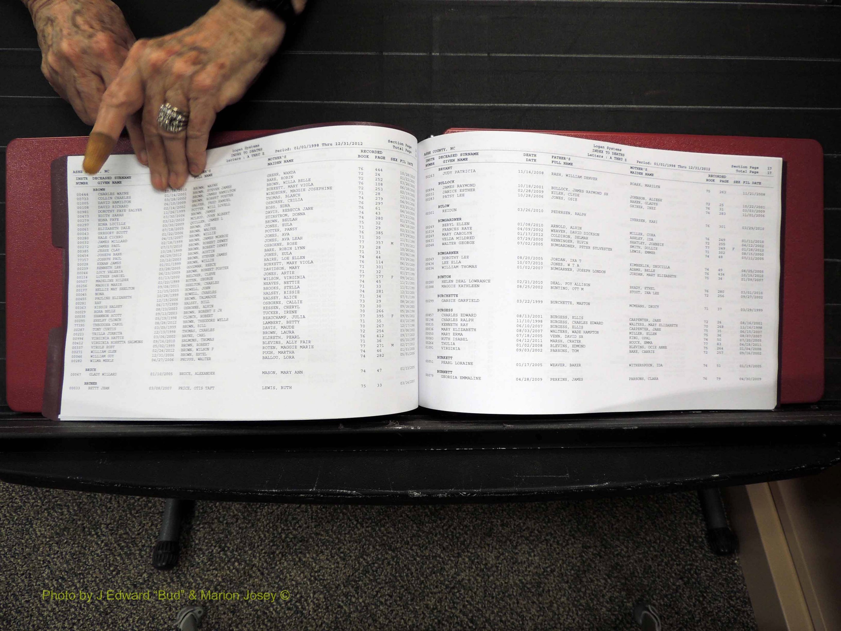 Ashe Co, NC, Deaths, 1998-2012 (111).JPG