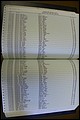 Bun. Co, NC, Deaths  1989 - 2002 (117).JPG