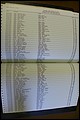 Bun. Co, NC, Deaths  1989 - 2002 (301).JPG