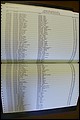 Bun. Co, NC, Deaths  1989 - 2002 (316).JPG