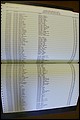 Bun. Co, NC, Deaths  1989 - 2002 (319).JPG