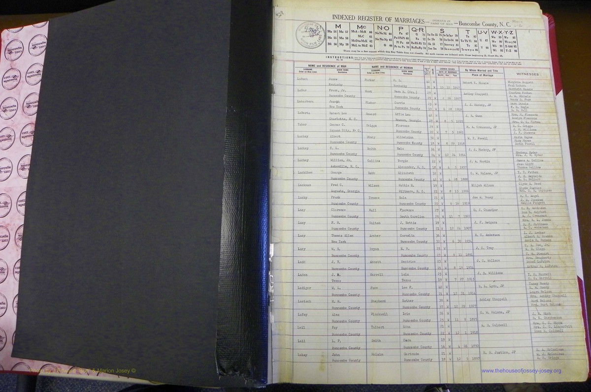 Bun Co, NC, Marr 1851 - 1937, L - Z, Male Ind (2).JPG