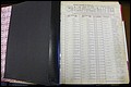 Bun Co, NC, Marr 1851 - 1937, L - Z, Male Ind (2).JPG