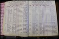 Bun Co, NC, Marr 1962 - 1969, Male Index (10).JPG