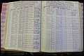 Bun Co, NC, Marr 1962 - 1969, Male Index (100).JPG