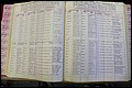 Bun Co, NC, Marr 1962 - 1969, Male Index (103).JPG
