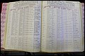 Bun Co, NC, Marr 1962 - 1969, Male Index (104).JPG
