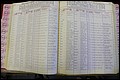 Bun Co, NC, Marr 1962 - 1969, Male Index (105).JPG