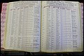 Bun Co, NC, Marr 1962 - 1969, Male Index (108).JPG