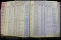 Bun Co, NC, Marr 1962 - 1969, Male Index (109).JPG