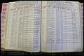 Bun Co, NC, Marr 1962 - 1969, Male Index (110).JPG