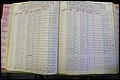 Bun Co, NC, Marr 1962 - 1969, Male Index (111).JPG