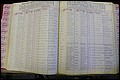 Bun Co, NC, Marr 1962 - 1969, Male Index (112).JPG