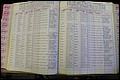 Bun Co, NC, Marr 1962 - 1969, Male Index (116).JPG