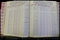 Bun Co, NC, Marr 1962 - 1969, Male Index (118).JPG
