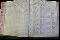 Bun Co, NC, Marr 1962 - 1969, Male Index (119).JPG