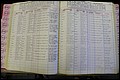 Bun Co, NC, Marr 1962 - 1969, Male Index (120).JPG