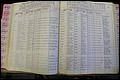 Bun Co, NC, Marr 1962 - 1969, Male Index (121).JPG