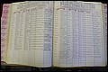 Bun Co, NC, Marr 1962 - 1969, Male Index (123).JPG