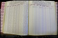 Bun Co, NC, Marr 1962 - 1969, Male Index (125).JPG