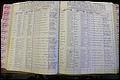Bun Co, NC, Marr 1962 - 1969, Male Index (127).JPG