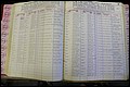 Bun Co, NC, Marr 1962 - 1969, Male Index (128).JPG