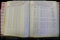 Bun Co, NC, Marr 1962 - 1969, Male Index (129).JPG