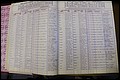 Bun Co, NC, Marr 1962 - 1969, Male Index (13).JPG