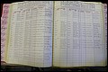 Bun Co, NC, Marr 1962 - 1969, Male Index (131).JPG