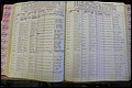 Bun Co, NC, Marr 1962 - 1969, Male Index (133).JPG