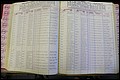 Bun Co, NC, Marr 1962 - 1969, Male Index (134).JPG