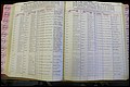 Bun Co, NC, Marr 1962 - 1969, Male Index (137).JPG