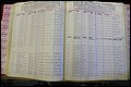 Bun Co, NC, Marr 1962 - 1969, Male Index (138).JPG