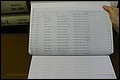 Bun Co, NC, Marr 1990 - 2000, A - J, Male (3).JPG