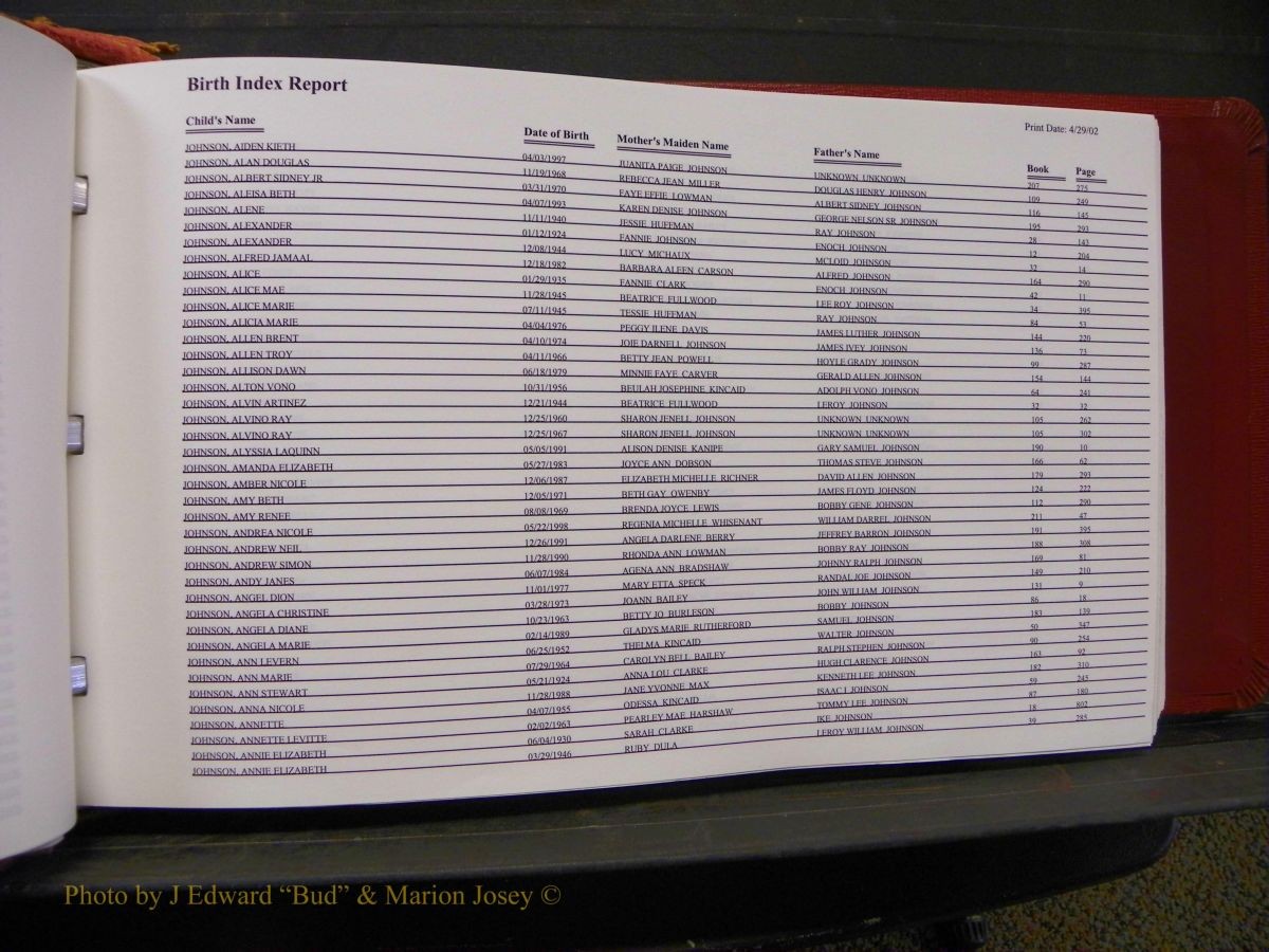 Burke Births, 1913-2001, A-L 1296.JPG