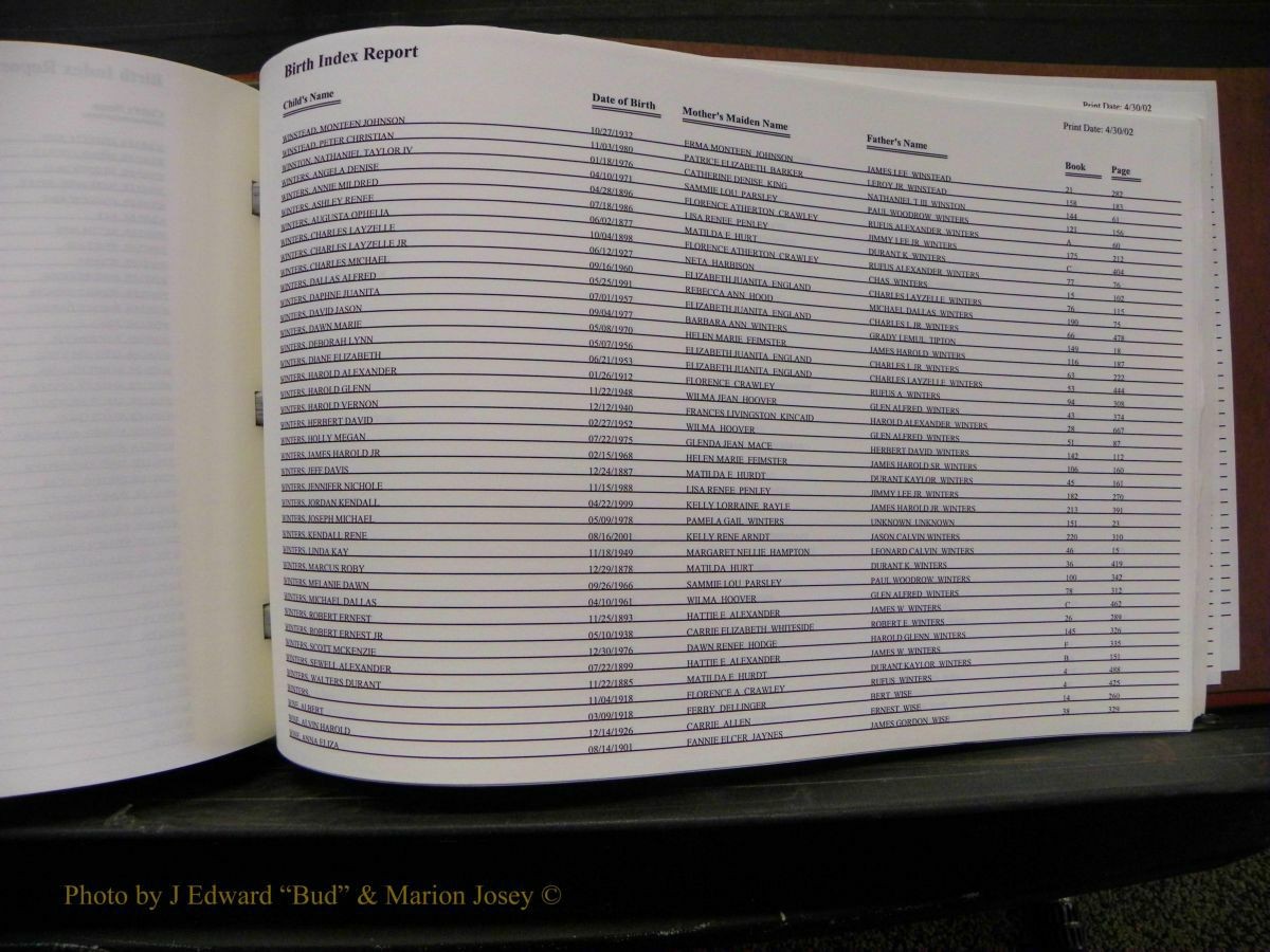 Burke Births, 1913-2001, M-Z 1015.JPG