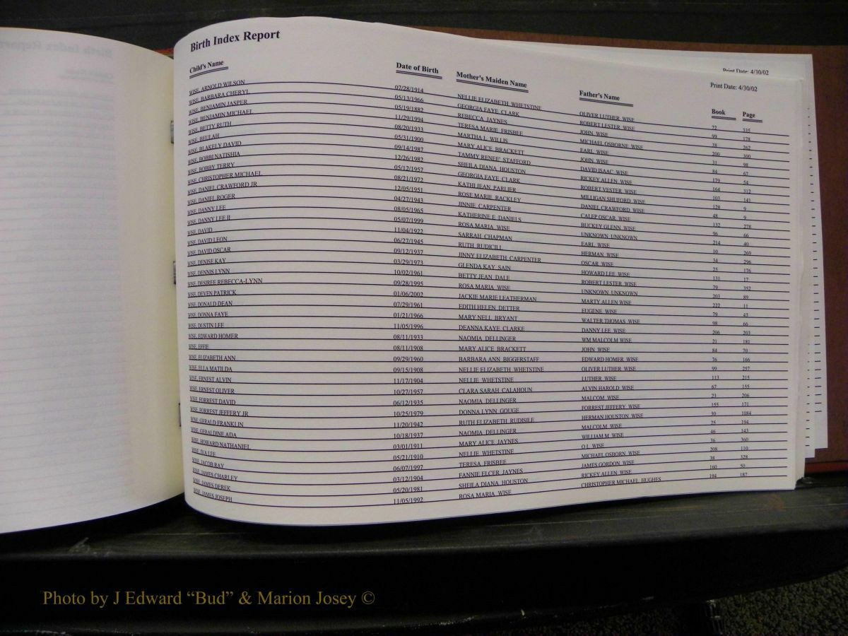 Burke Births, 1913-2001, M-Z 1016.JPG