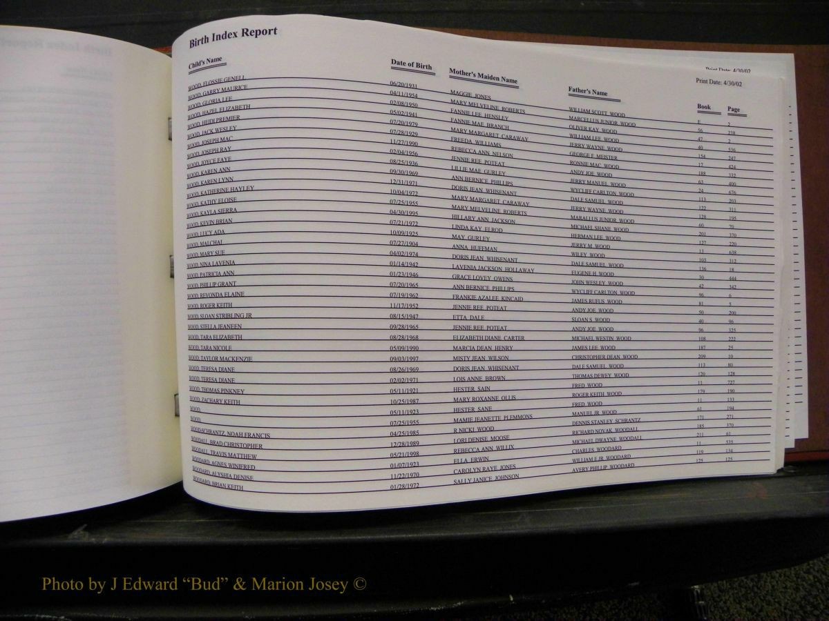 Burke Births, 1913-2001, M-Z 1021.JPG
