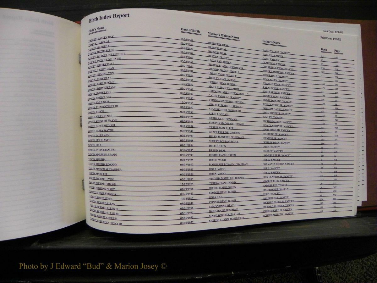 Burke Births, 1913-2001, M-Z 1050.JPG